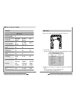 Предварительный просмотр 8 страницы Genie CCTV AVRCD-6351 Instruction Manual