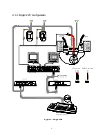 Предварительный просмотр 9 страницы Genie CCTV KB-1000/JS Instruction Manual