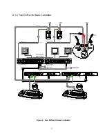 Предварительный просмотр 11 страницы Genie CCTV KB-1000/JS Instruction Manual