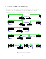 Предварительный просмотр 12 страницы Genie CCTV KB-1000/JS Instruction Manual