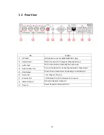 Предварительный просмотр 19 страницы Genie CCTV MDVR4SD User Manual