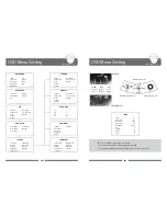 Preview for 5 page of Genie CCTV TD-D62 User Manual