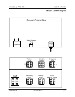 Preview for 106 page of Genie Industries Z-30/20 Service Manual