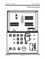 Preview for 108 page of Genie Industries Z-30/20 Service Manual