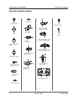 Preview for 109 page of Genie Industries Z-30/20 Service Manual