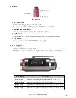 Preview for 6 page of Genie Tech SMART G-Scope G1 User Manual