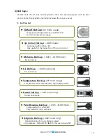 Preview for 7 page of Genie Tech SMART G-Scope G1 User Manual