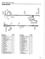 Предварительный просмотр 21 страницы Genie 2040 AC Powered Belt Drive Operation And Maintenance Manual