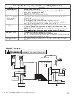 Предварительный просмотр 13 страницы Genie 3627336241 Operation And Maintenance Manual