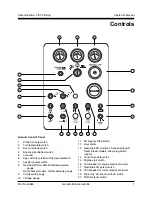 Preview for 9 page of Genie 43650 Operator'S Manual