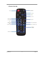 Preview for 14 page of Genie BDVR-16 User Manual