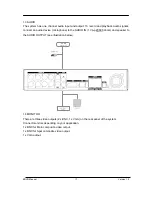 Preview for 18 page of Genie BDVR-16 User Manual