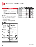 Preview for 18 page of Genie CB 1000 Operation & Maintenance Manual