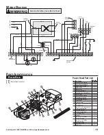 Preview for 12 page of Genie DirectLift Operation And Maintenance Manual