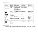 Preview for 56 page of Genie E-Note NoteTaker Operating Instruction