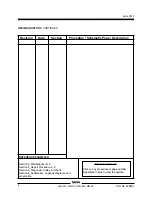 Preview for 4 page of Genie GC-1530 Service Manual