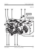 Preview for 85 page of Genie GC-1530 Service Manual