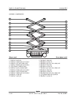 Preview for 130 page of Genie GC-1530 Service Manual