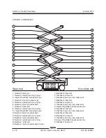 Preview for 140 page of Genie GC-1530 Service Manual