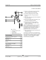 Preview for 175 page of Genie GC-1530 Service Manual