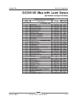 Preview for 187 page of Genie GC-1530 Service Manual