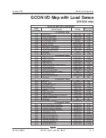 Preview for 189 page of Genie GC-1530 Service Manual