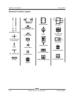 Preview for 210 page of Genie GC-1530 Service Manual