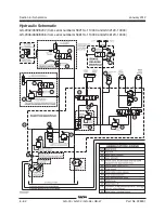 Preview for 266 page of Genie GC-1530 Service Manual