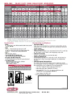 Preview for 2 page of Genie GCL-GH Product Manual