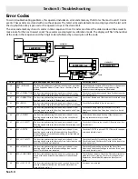 Предварительный просмотр 42 страницы Genie GCL-MH Manual