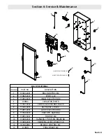 Предварительный просмотр 49 страницы Genie GCL-MH Manual