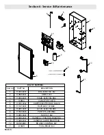 Preview for 54 page of Genie GCL-MT Manual