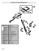 Preview for 56 page of Genie GCL-MT Manual