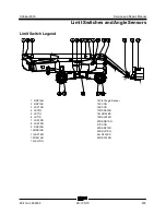 Preview for 215 page of Genie Genie Z13505-101 Service And Repair Manual