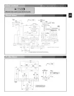 Preview for 29 page of Genie GPS-IC Series Owner'S Manual