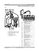 Preview for 93 page of Genie GR05-5001 Service Manual