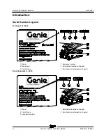 Preview for 6 page of Genie gS-1530/32 Service And Repair Manual