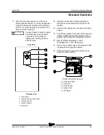 Preview for 55 page of Genie gS-1530/32 Service And Repair Manual