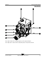 Preview for 73 page of Genie gS-1530/32 Service And Repair Manual