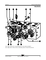 Preview for 75 page of Genie gS-1530/32 Service And Repair Manual