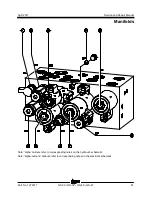 Preview for 77 page of Genie gS-1530/32 Service And Repair Manual