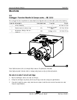 Preview for 80 page of Genie gS-1530/32 Service And Repair Manual