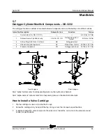 Preview for 81 page of Genie gS-1530/32 Service And Repair Manual