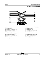 Preview for 95 page of Genie gS-1530/32 Service And Repair Manual