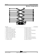 Preview for 101 page of Genie gS-1530/32 Service And Repair Manual