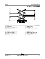 Preview for 109 page of Genie gS-1530/32 Service And Repair Manual