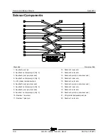 Preview for 116 page of Genie gS-1530/32 Service And Repair Manual