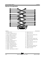 Preview for 124 page of Genie gS-1530/32 Service And Repair Manual