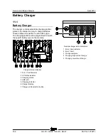 Preview for 168 page of Genie gS-1530/32 Service And Repair Manual