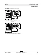 Preview for 173 page of Genie gS-1530/32 Service And Repair Manual